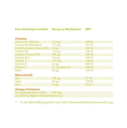Adfetal Schwangerschaft|Kinderwunsch Tabletten-Weichkapseln, 90 St