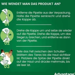 Advantage 250 für Hunde von 10-25 kg, 4 St- Flöhe, Zecken & Co.