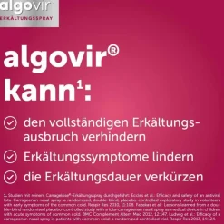 ® Kinder Erkältungsspray, 20 ml^Algovir Outlet