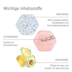 Allpresan Fuß spezial Nageltinktur Nr.7, 125 ml- Nagelpflege