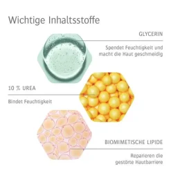 Allpresan Fußpflegeprodukte-Fuß spezial Original Schaum-Creme sehr trockene Haut Nr.3, 200 ml
