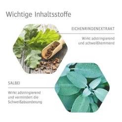 Allpresan Antitranspirant & Deo-Fuß spezial schwitzende Füße Nr.5, 125 ml