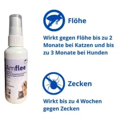 Spray für Katzen und Hunde, 100 ml^Amflee Outlet