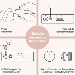 Aspilos Vitamin-D Selbsttest Blut, 1 St^ Clearance