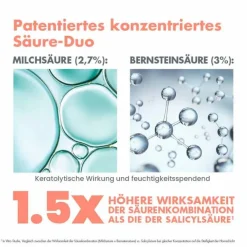 Avene Cleanance A.H.A Peeling-Serum, 30 ml- Unreine Haut|Serum & Kur