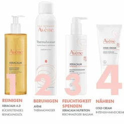 Avene Handcreme-Cold Cream Intensiv-Handcreme, 50 ml