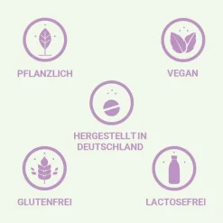 Menolind BEH Klostergarten ® 250 mg Filmtabletten, 60 St- Pms Behandeln