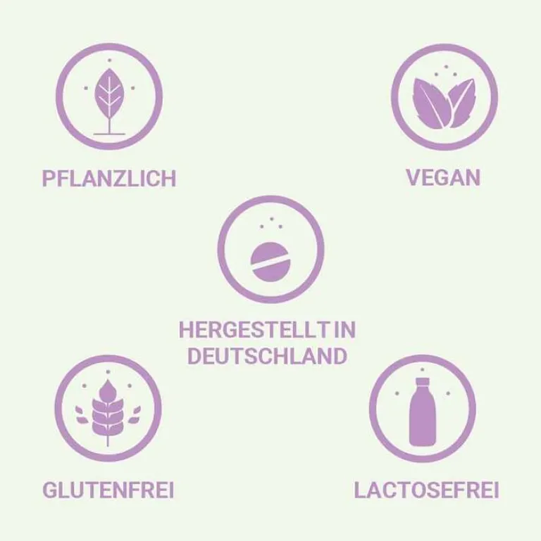 Menolind BEH Klostergarten ® 250 mg Filmtabletten, 60 St- Pms Behandeln