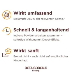 Betaisodona Wund- & Heilsalbe-Lösung, 30 ml