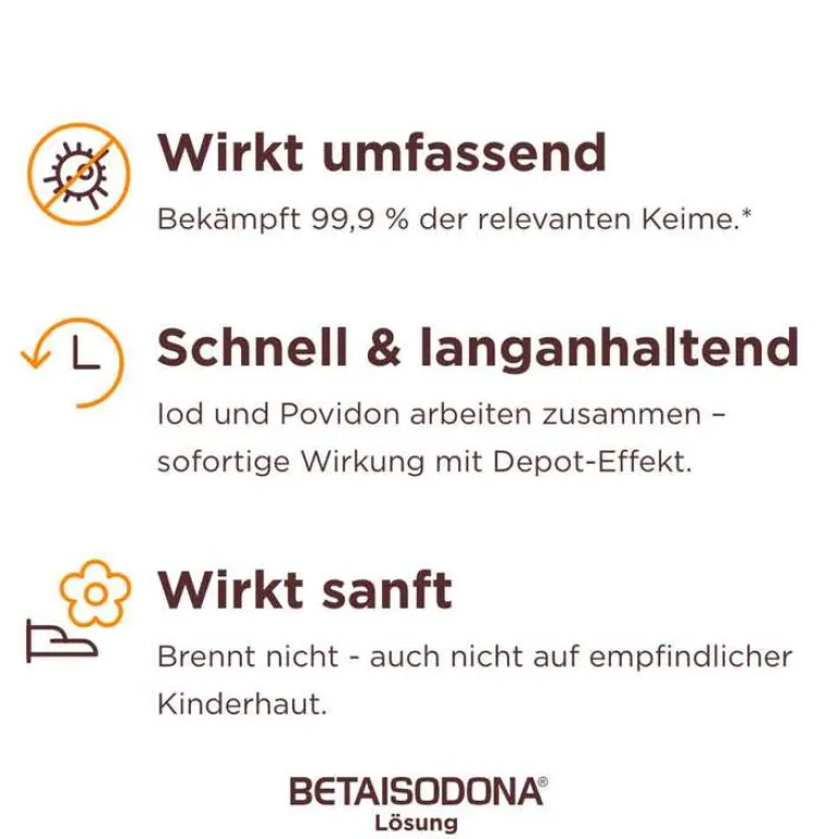 Betaisodona Wund- & Heilsalbe-Lösung, 30 ml