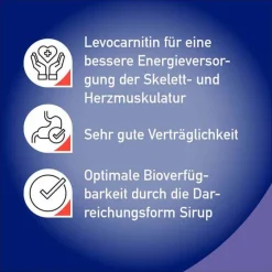 ® Sirup, 3X50 ml^Biocarn Sale