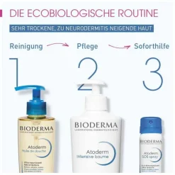 Atoderm Huile de Douche für trockene, zu Neurodermitis und Ekzemen neigende Haut, 1 l^Bioderma Online