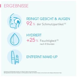 Bioderma Hydrabio H2O Mizellen-Reinigungslösung für feuchtigkeitsarme Haut, 500 ml- Reinigung