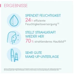 Bioderma Hydrabio Serum Feuchtigkeitsserum für feuchtigkeitsarme Haut, 40 ml- Trockene Haut|Serum & Kur