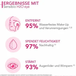 Sensibio H2O Reinigungslösung eye, 125 ml^Bioderma Online