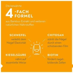 Bio-H-Tin stärkendes Nagel-Serum, 3.3 ml- Nagelpflege