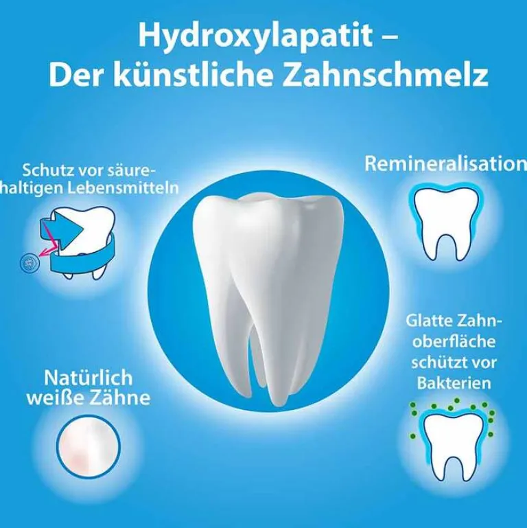 Bioniq Repair-Zahncreme, 75 ml- Zahnpasta & Zahncreme