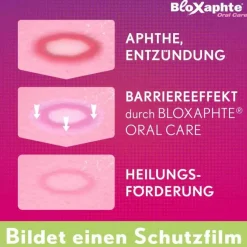 Bloxaphte ® Oral Care Mundspülung bei Aphthen und Verletzungen im Mund, 100 ml- Mundpflege|Mundspüllösung