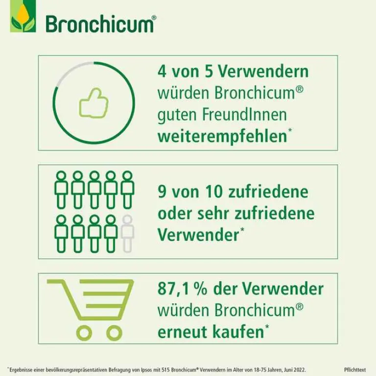 Bronchicum ® Elixir, 100 ml- Hustenlöser