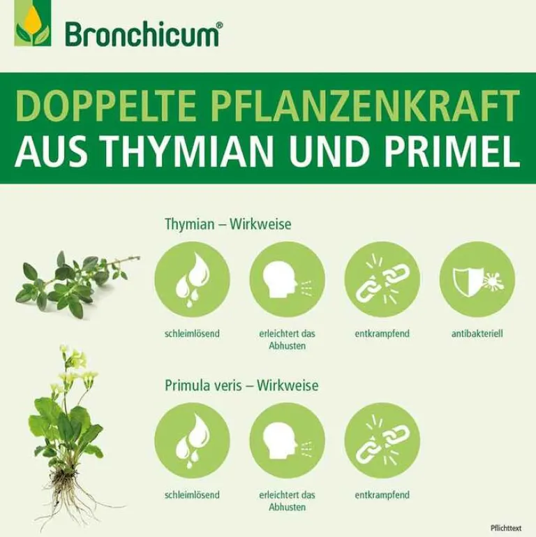 Bronchicum Hustenlöser-® Tropfen, 30 ml