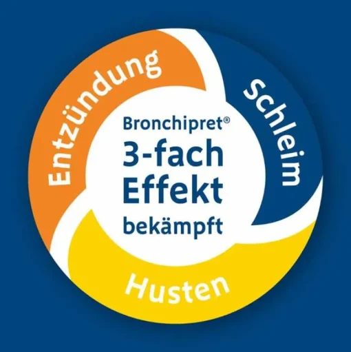 Saft TE, 50 ml^Bronchipret New