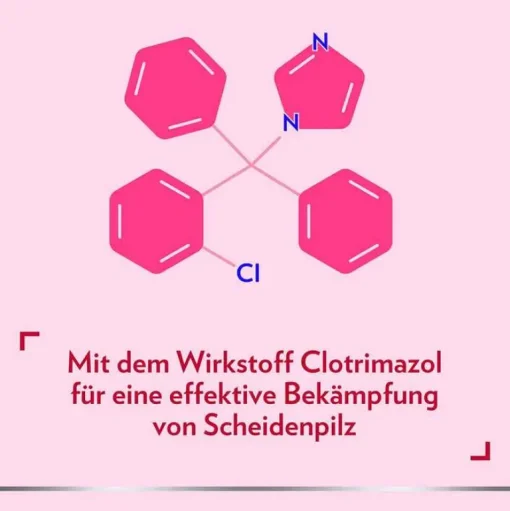 Canesten Scheidenpilz Medikamente|Scheidenpilz Creme-GYN Once Kombi zur Behandlung von Scheidenpilz, 1 P
