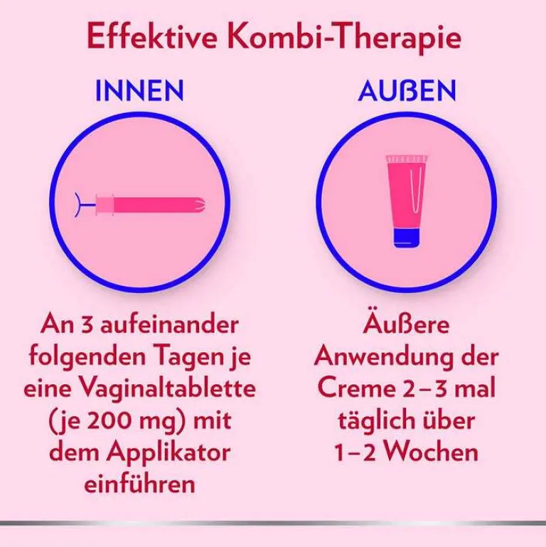 Canesten ® GYN 3-Tage-Kombi zur effektiven Behandlung von Scheidenpilz, 1 P- Scheidenpilz Medikamente|Scheidenpilz Creme