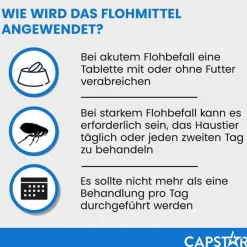 Capstar Flöhe, Zecken & Co.|Flöhe, Zecken & Co.-™ 11,4 mg Tabletten für Katzen und kleine Hunde, 6 St