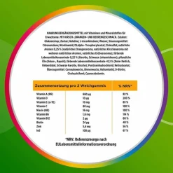 Centrum Multi Vitamin Gummies, 60 St- Multivitamine