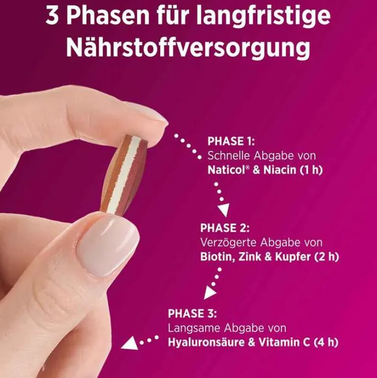 Vital + Haut Haare & Nägel Tabletten, 30 St^Centrum Discount
