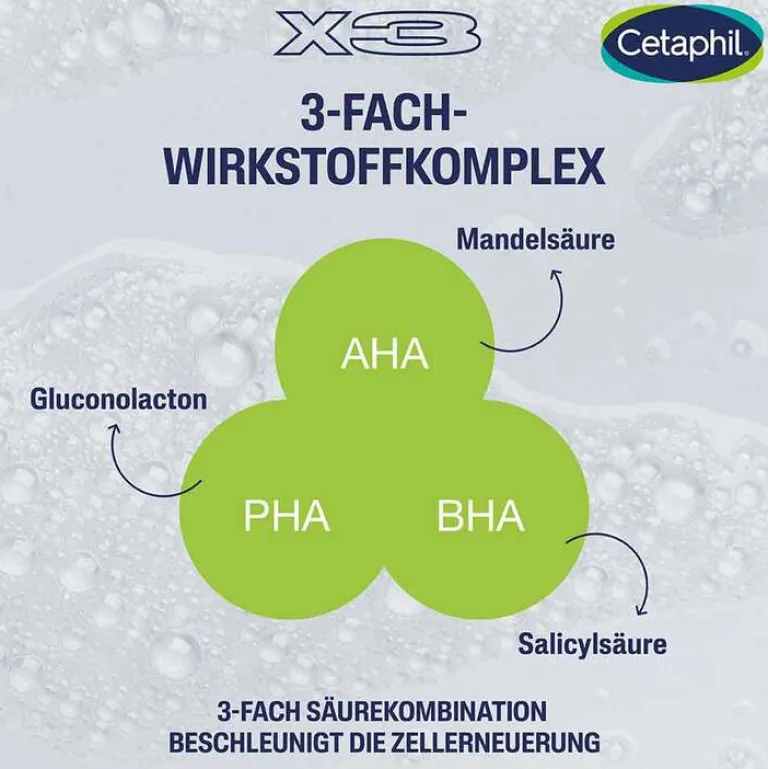 Cetaphil Körpermilch & Lotionen-Sanft glättende SA Lotion, 236 ml