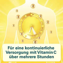 Cetebe Vitamin C (Ascorbinsäure)-® Vitamin C Retard 500, 180 St