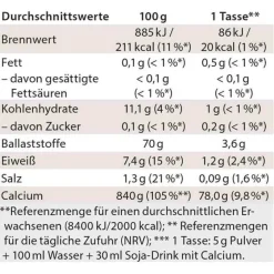 Dr. Jacobs Genüssliches-Chi Cafe proactive Pulver, 180 g