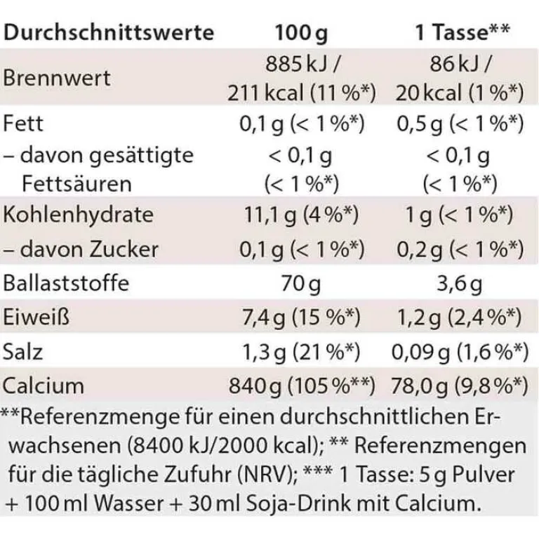 Dr. Jacobs Genüssliches-Chi Cafe proactive Pulver, 180 g