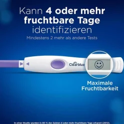 Clearblue Ovulationstest|Familienplanung-Ovulationskit Fortschrittlich & Digital, 20 St