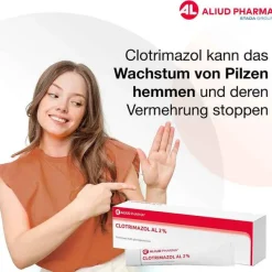 Aliud Pharma Scheidenpilz Medikamente|Scheidenpilz Creme-CLOTRIMAZOL AL 2% Vaginalcreme, 20 g