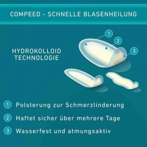 Compeed ® Blasenpflaster Mixpack, 5 St- Blasenpflaster|Pflaster & Zehenpolster