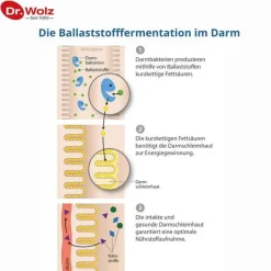 flora Pulver Portionsbeutel , 14X16.2 g^Curabiom Clearance