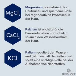 Dermasel Maske Meeresenergie Vitamin C, 12 ml- Gesichtsmasken Für Ein Gepflegtes Hautbild