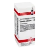 DHU Candida albicans C 30 Globuli, 10 g^ Outlet