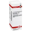 DHU Ipecacuanha D 6 Dilution, 20 ml- I-J