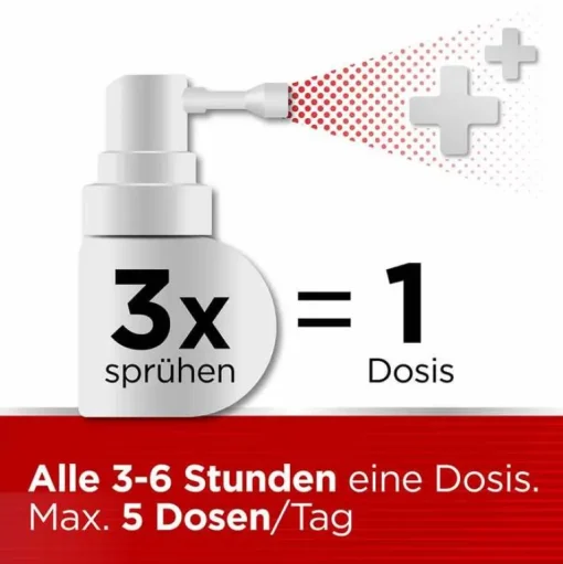® Direkt Flurbiprofen Spray, 15 ml^Dobendan Discount