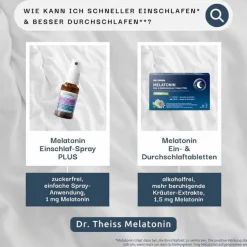Dr. Theiss Melatonin Ein- & Durchschlaf-Tabletten, 30 St- Melatonin Tabletten