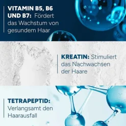 Anaphase Creastim Lotion bei Haarausfall, 60 ml^Ducray Discount