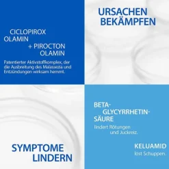 Ducray Trockene & Sensible Haut-Kelual DS Creme beruhigend, 40 ml