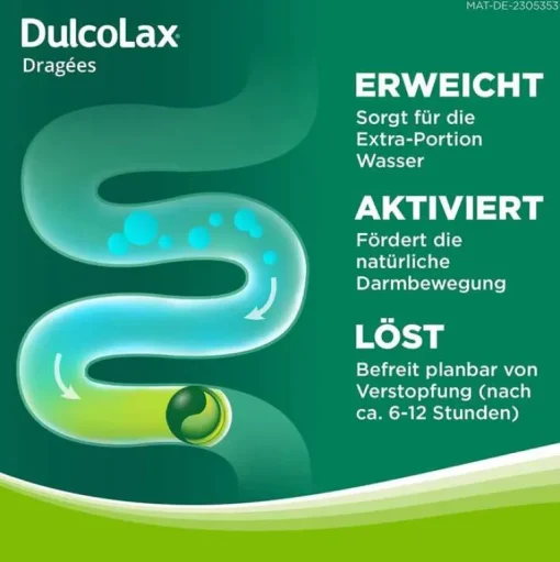 Dulcolax Abführmittel|Abführmittel Kinder-Dragees 5 mg magensaftresistent Tabletten Dose, 100 St