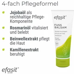 Fuß Balsam, 75 ml^Efasit Discount