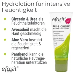 Fuß Creme mit Schwammaufsatz, 75 ml^Efasit Hot