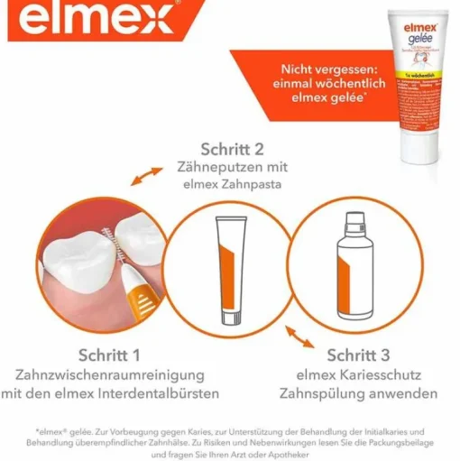 Interdentalbürsten Iso Größe 2 0,5 mm rot, 8 St^Elmex Clearance