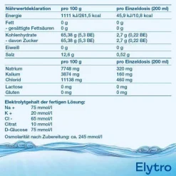 Elytro Elektrolyte|Drinks-Pulver zur Herstellung e.Lösung zum Einnehmen, 20 St